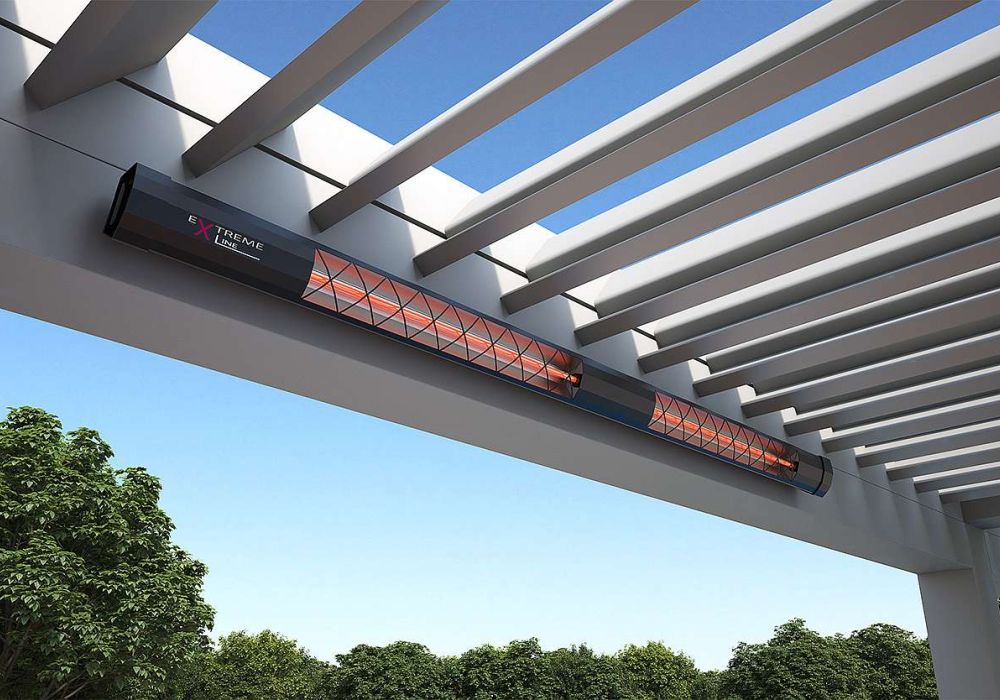 WIGRO Heizung für Terrassenüberdachung